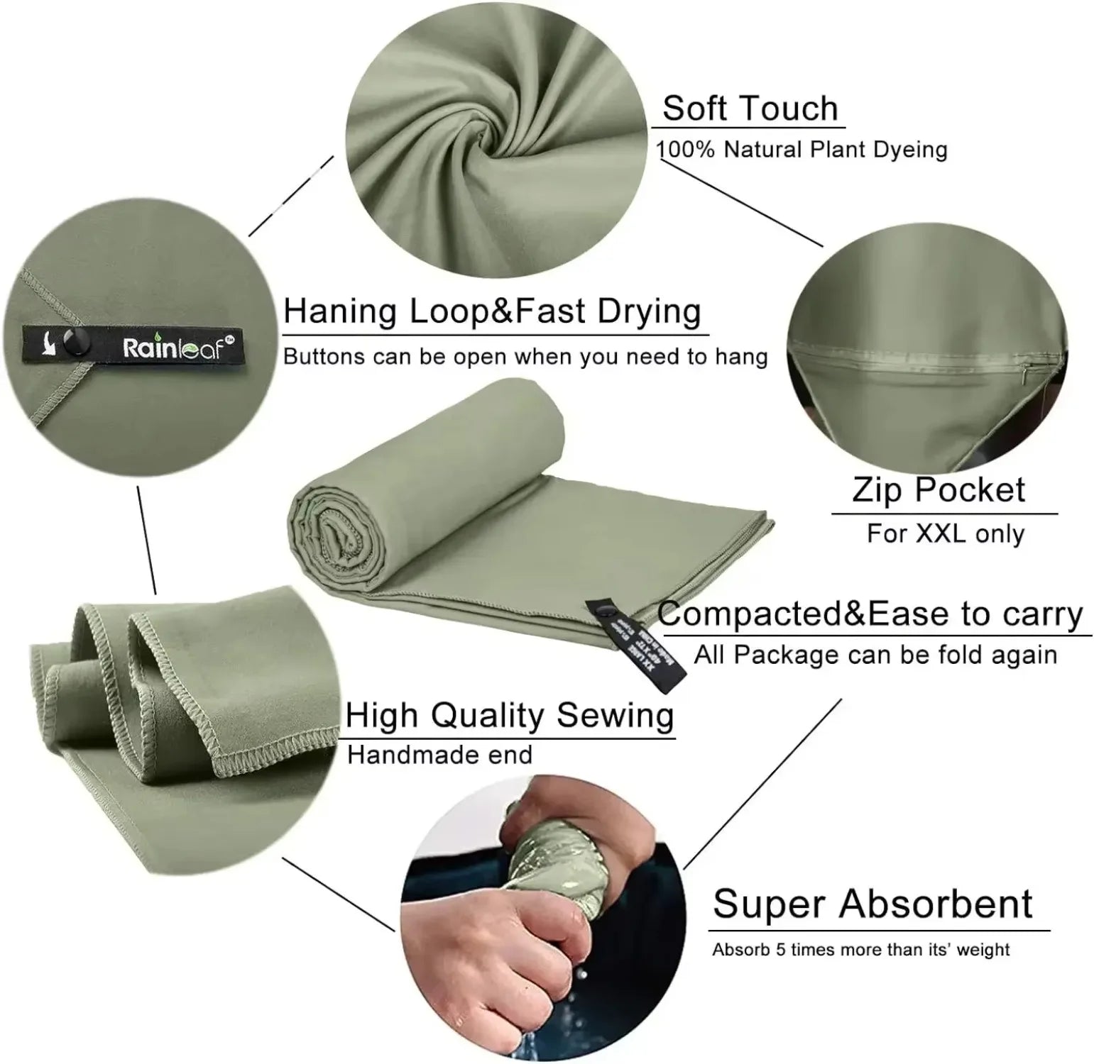 Beach Bliss Quick-Dry Towel